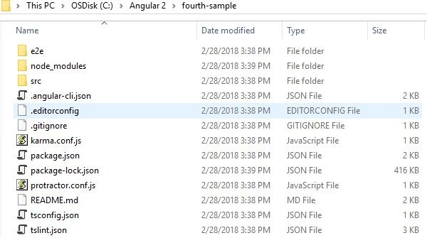 Created and all required files